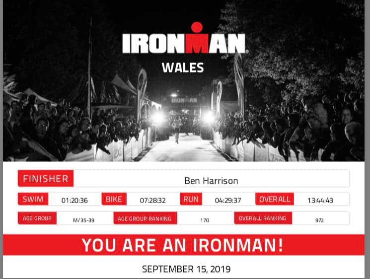 image of iron man wales time